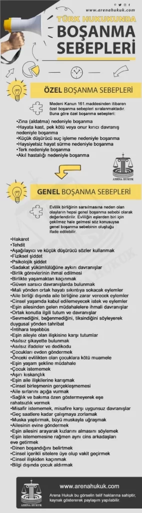Boşanma Sebepleri