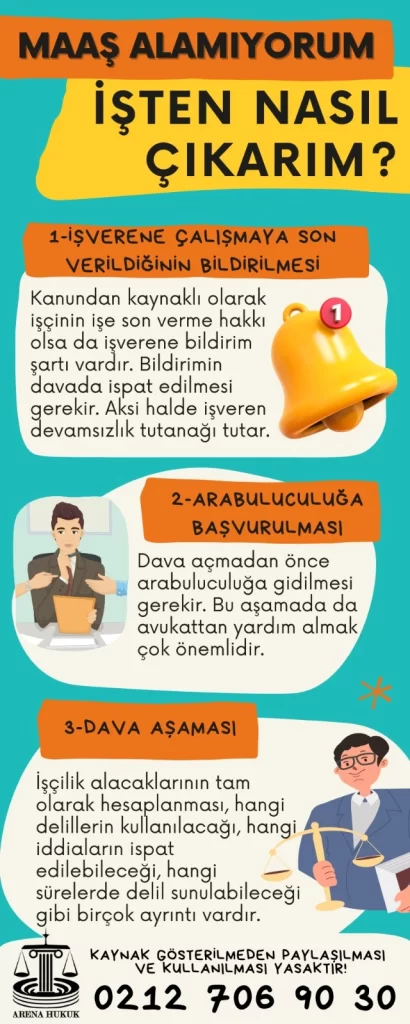 Maaş Alamıyorum İşten Nasıl Çıkarım